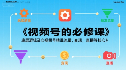 视频号的必修课，视频号的底层逻辑及核心视频号精准流量，变现，直播等核心