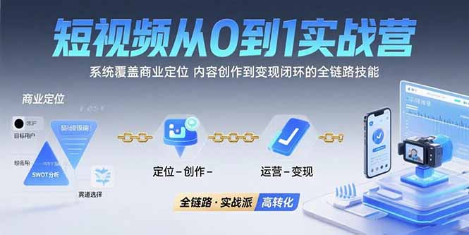 （15570期）短视频从0到1的实战营：系统覆盖商业定位,内容创作到变现闭环的全链路技能