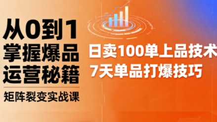抖音小店爆品打造与矩阵裂变实战课，从0到1掌握爆品运营秘籍
