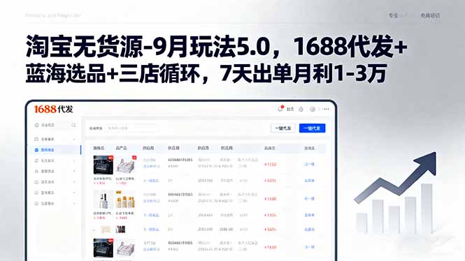 （15972期）淘宝无货源-9月玩法5.0，1688代发+蓝海选品+三店循环，7天出单月利1-3万