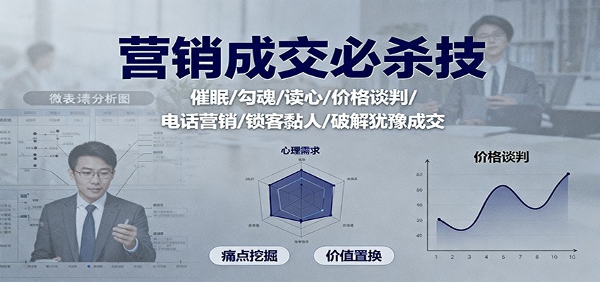 营销成交必杀技：催眠/勾魂/读心/价格谈判/电话营销/锁客黏人/破解犹豫成交