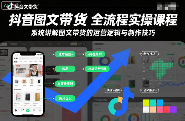 抖音图文带货全流程实操课程，系统讲解图文带货的运营逻辑与制作技巧