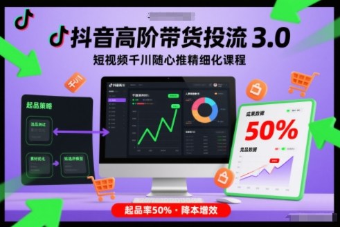 抖音高阶带货投流3.0，短视频千川随心推精细化课程，起品率50%
