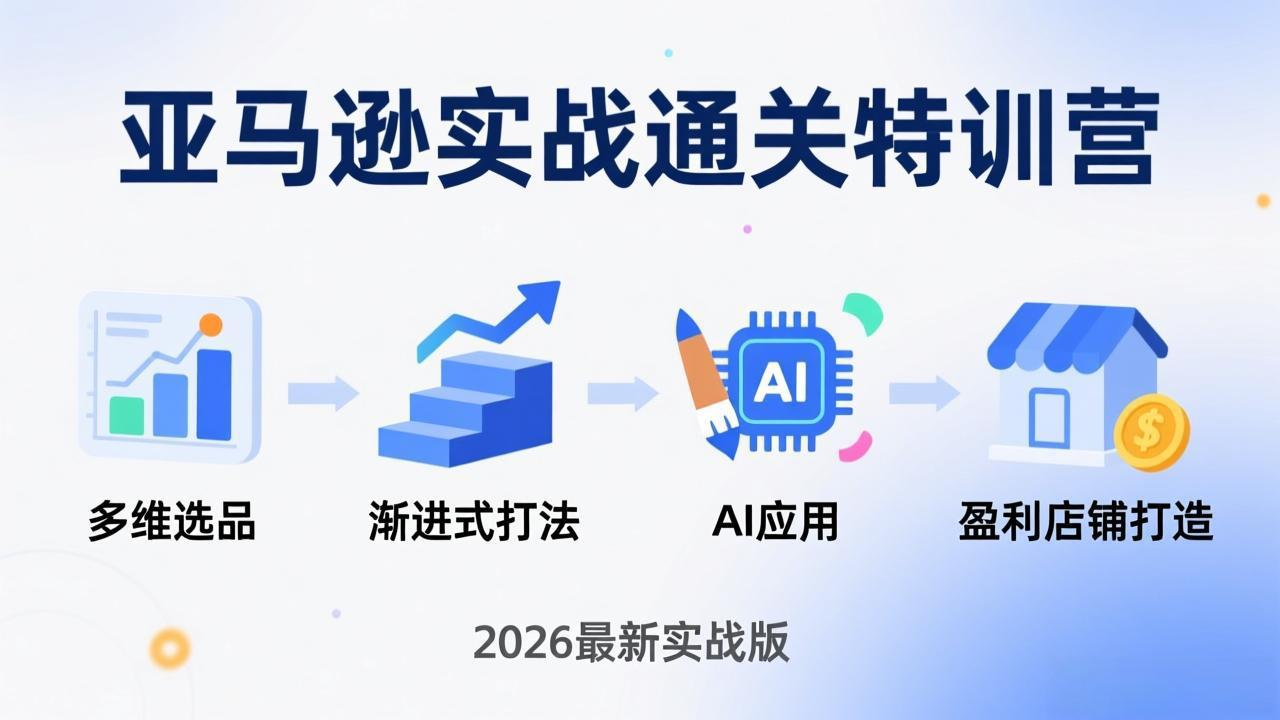 （17808期）亚马逊实战通关特训营：26年4月更新，多维选品+渐进式打法+AI应用，从0到1打造盈利店铺