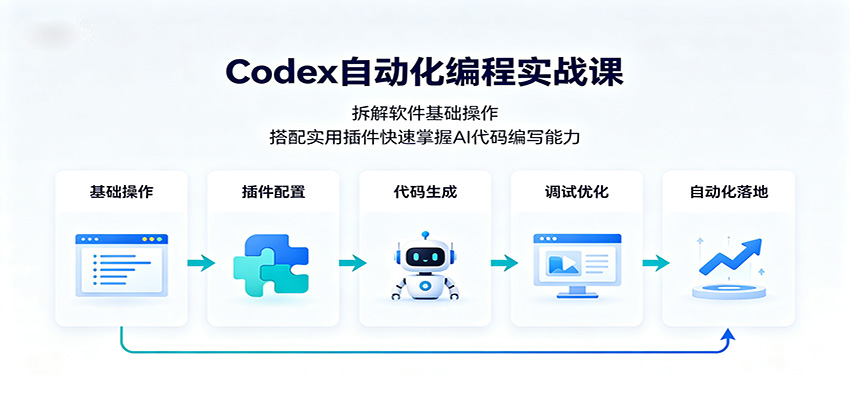 Codex自动化编程实战课:拆解软件基础操作,搭配实用插件快速掌握AI代码编写能力