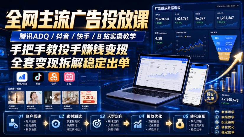 全网主流广告投放课，腾讯ADQ / 抖音 / 快手 / B 站实操教学，手把手教投手赚钱变现，全套变现拆解稳定出单