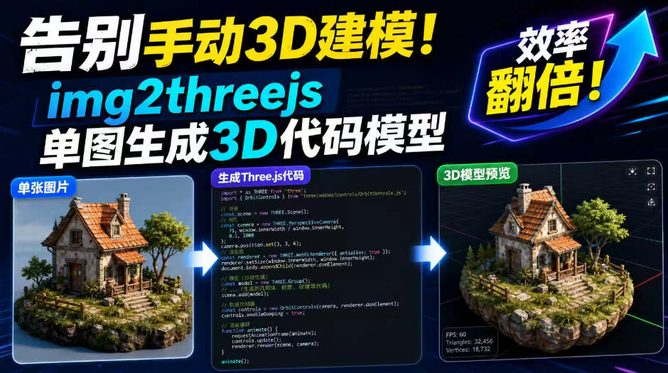 告别手动3D建模!img2threejs单图生成3D代码模型,效率翻倍!