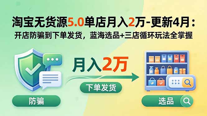 （19683期）淘宝无货源5.0单店月入2万-更新2026：开店防骗到下单发货，蓝海选品+三店循环玩法全掌握