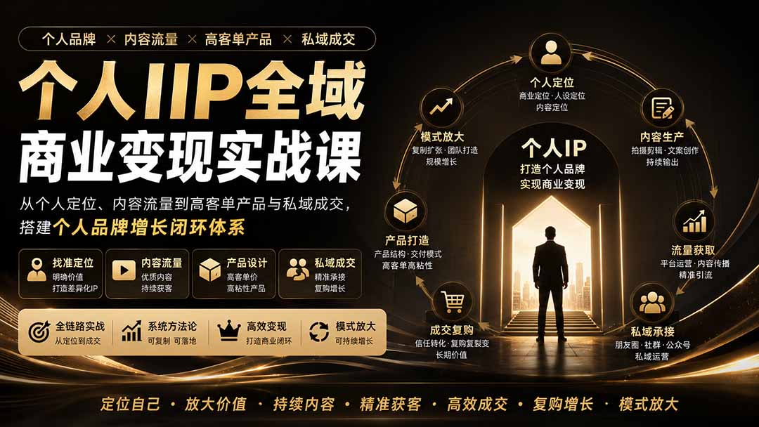 (20024期)个人IIP全域商业变现实战课 (无水印):从个人定位、内容流量到高客单产品与私域成交,搭建个人品牌增长闭环体系