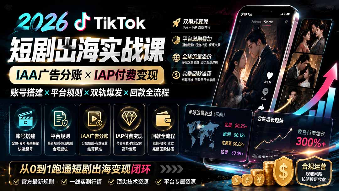 （19740期）2026TikTok短剧出海实战课：IAA广告分账×IAP付费变现×账号搭建×平台规则×双轨爆发×回款全流程