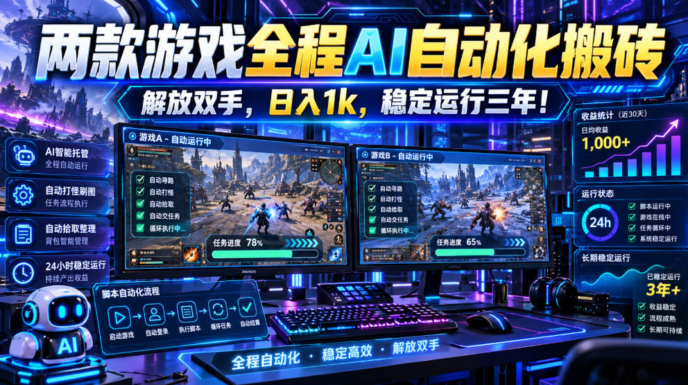 (21236期)两款游戏全程AI自动化搬砖,解放双手,日入1k,稳定运行三年!