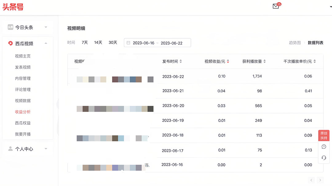 (6300期)中视频撸收益科技搬运进阶版,深度去重搬运,找对方法小白日入300+
