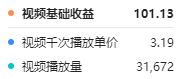 谷歌地球类高铁项目,日赚100,在家创作,长期稳定项目(教程+素材软件)