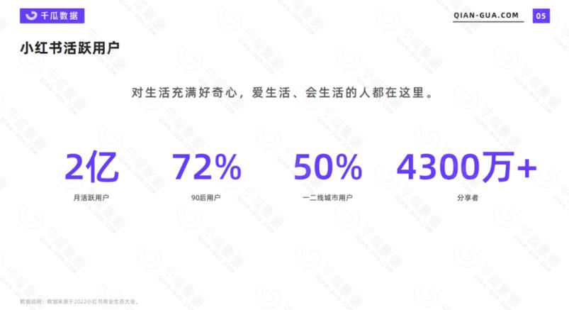 (5840期)2023小红书电商火爆全网,新晋红利,风口项目,单店收益在3000-30000!