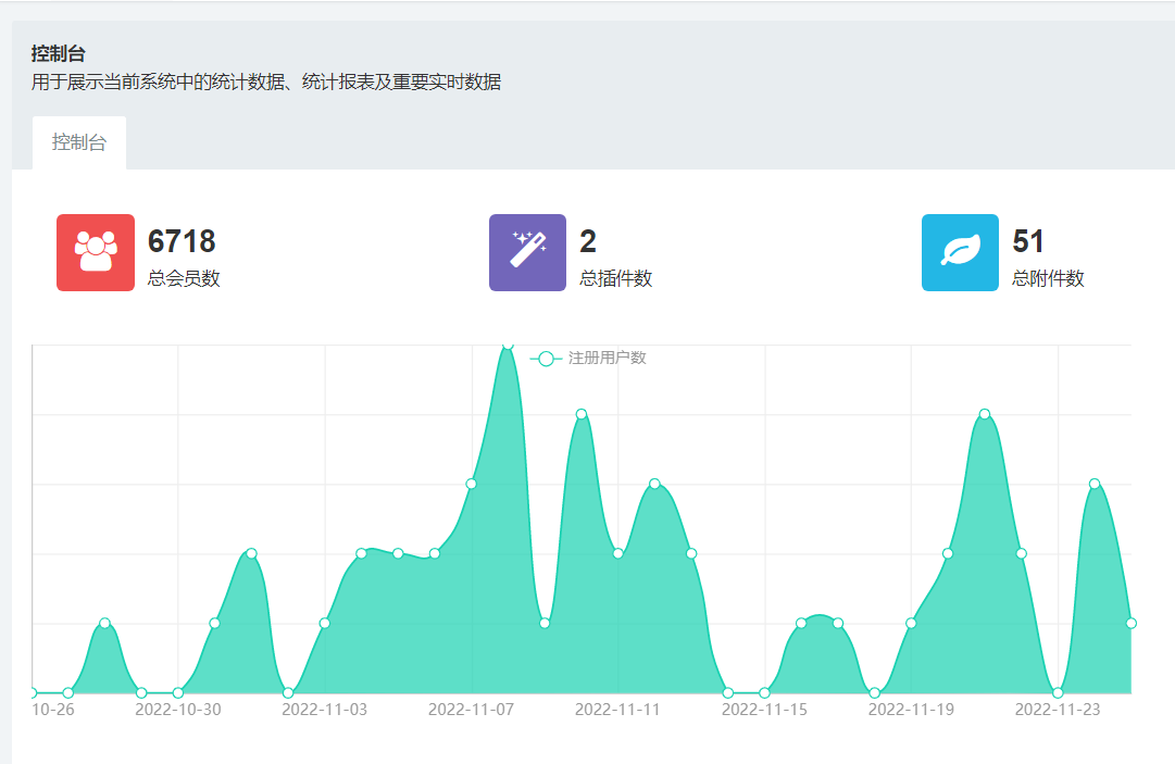 (4715期)独家首发价值8k电子书资料文库文集ip打造流量主小程序系统源码(源码+教程)