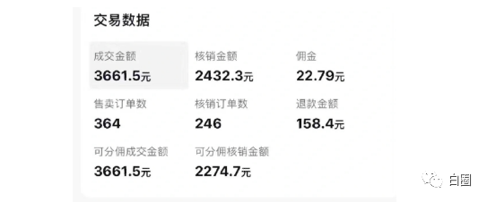 (6532期)某公众号付费文章《音乐明星变现思路,0成本薅佣金,属于兼职项目非全职》 (6532期)某公众号付费文章《音乐明星变现思路,0成本薅佣金,属于兼职项目非全职》