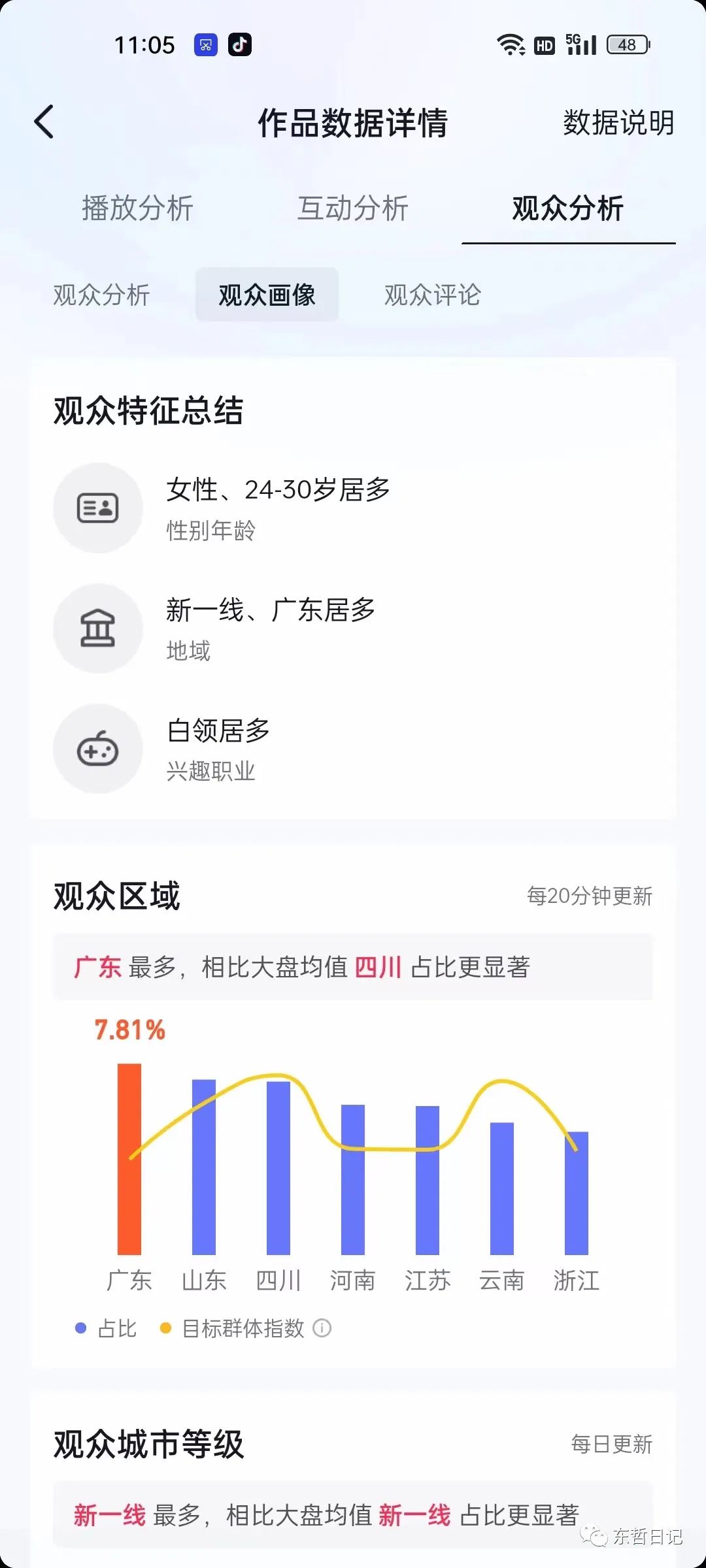 (5458期)东哲4月五课原版玄学项目:0砍价0墨迹 轻松交付 一单赚200+未来20年红利