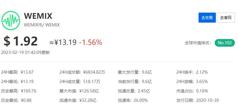 (5000期)《传奇M国际服》搬砖收益教程:日入几十到几百不等,玩法简单粗暴!