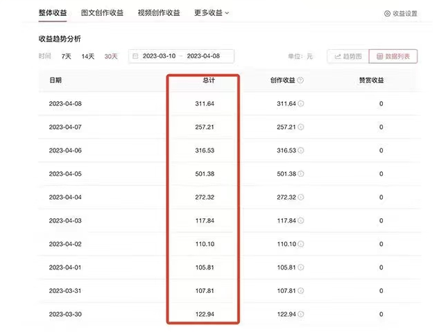 (5911期)AI智能变现实操训练营:普通人利用AI赚钱 月收益数万元(全套课程+文档)