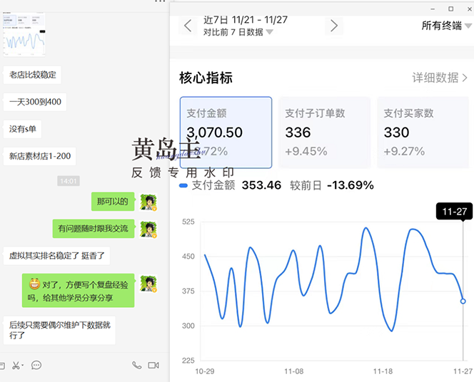 (4587期)黄岛主《淘宝蓝海虚拟项目陪跑训练营6.0》每天纯利润200到1000+纯实战课