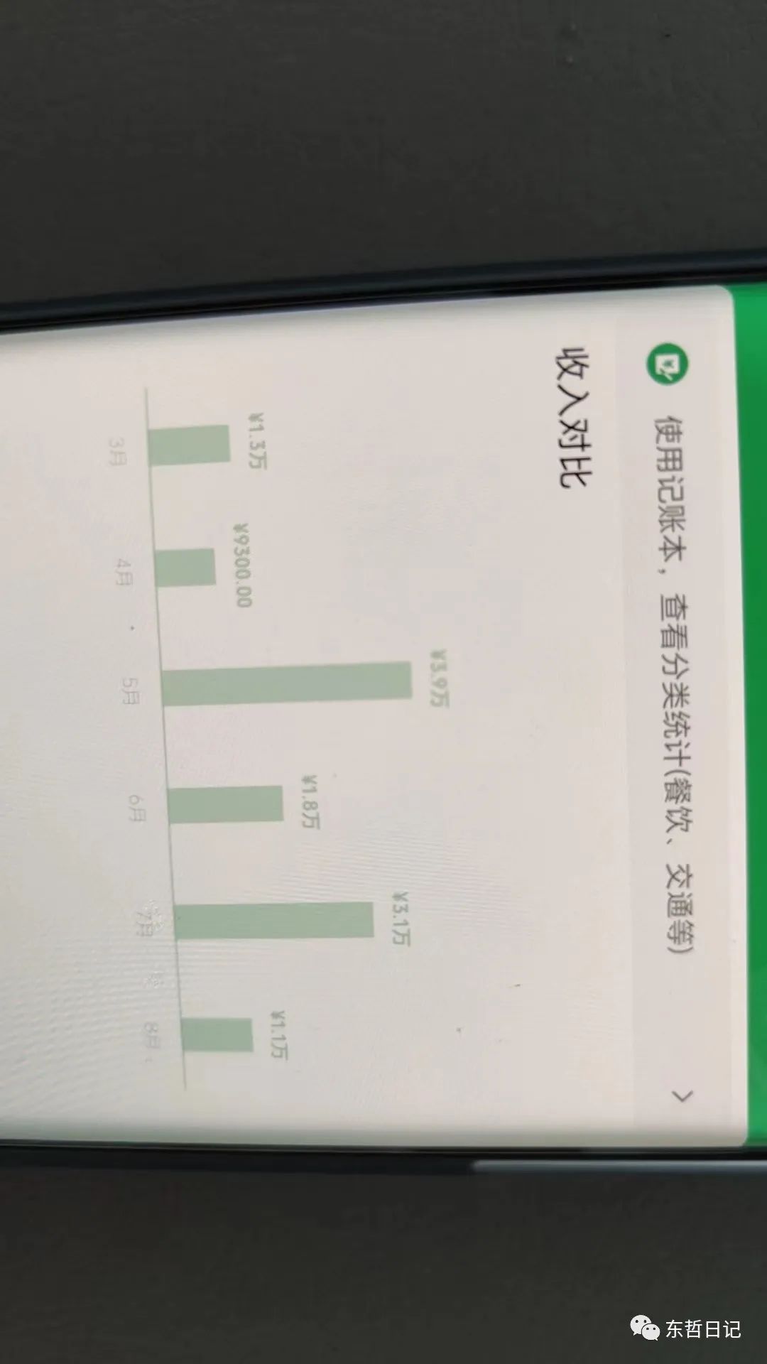(5458期)东哲4月五课原版玄学项目:0砍价0墨迹 轻松交付 一单赚200+未来20年红利