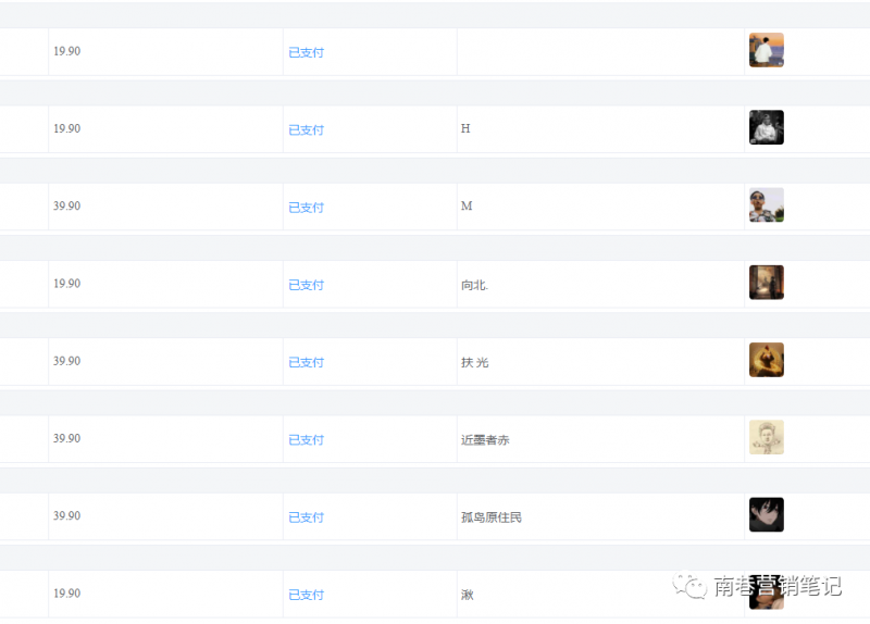 (4935期)抖音全自动提款机项目:独家蓝海 无需剪辑 单号日赚100~500 (可批量矩阵)