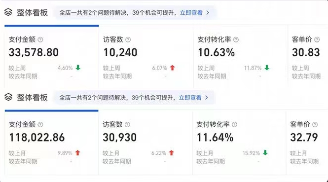 (5911期)AI智能变现实操训练营:普通人利用AI赚钱 月收益数万元(全套课程+文档)
